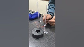 Experimento electromagnetismo