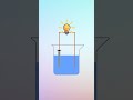 Tuto : Fabriquez votre pile maison facilement 💡