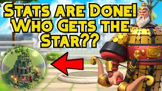Stats Are In! Who Will Get the Star? | New Update Talk | Rise of Kingdoms