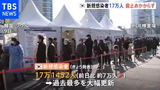 韓国の新規感染１７万人超 過去最多を大幅更新“一日最大２７万人”予測も