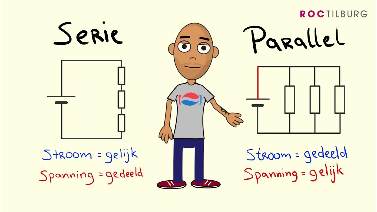 Elektrotechniek stroom en spanning bij serie en parallel schakelingen YouTube