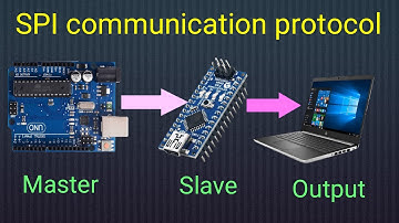 SPI communication protocol & Arduino programing for Master and Slave