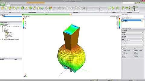 horn antenna simulation in CADFEKO