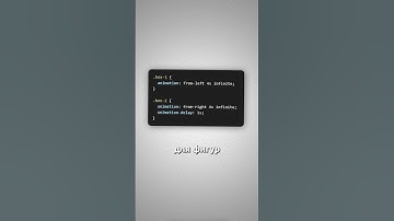 Загрузчик страницы на HTML и CSS #frontend #css #javascript #html