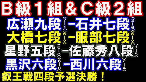 B級1組　広瀬九段ｰ石井七段、大橋七段ｰ服部七段、C級2組　全勝の星野五段や黒沢六段、叡王戦四段予選準決勝＆決勝など　　アユムの評価値放送