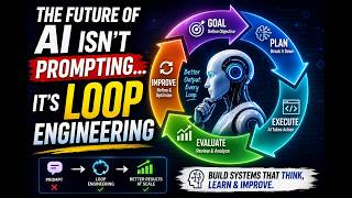 The Future of AI Isn't Prompting… It's Loop Engineering 🔄🤖