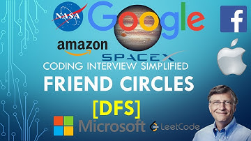 Coding Interview Tutorial 155 - Friend Circles [DFS] [LeetCode]