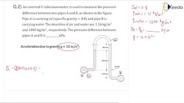 U-Tube Manometers In Fluid Mechanics & Hydraulic Machines | Solving Numerical 2