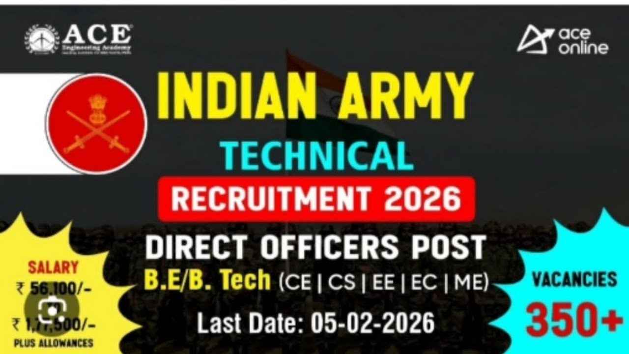  🇮🇳Indian Army Officer Entry 2026 | Only for Engineering Graduates