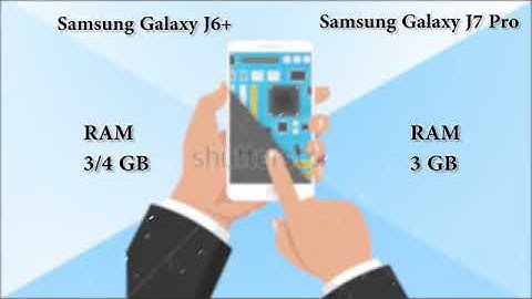 So sánh samsung j6 và j7 năm 2024