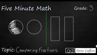 3rd Grade Math Comparing Fractions