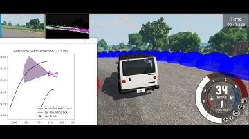 reachable set on straight road, left and right curves
