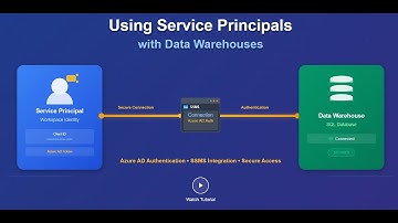Fabric Monday 65: Using Service Principals with Data Warehouses