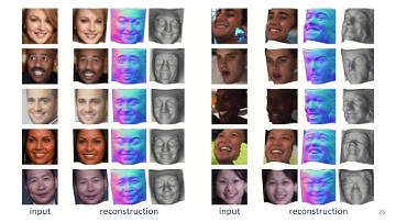 Unsupervised Learning of Probably Symmetric Deformable 3D Objects From Images in the Wild
