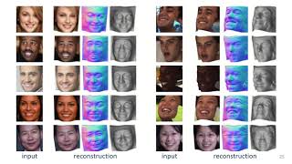 Unsupervised Learning of Probably Symmetric Deformable 3D Objects From Images in the Wild