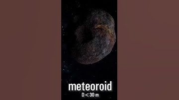 Meteor vs. Asteroid  — What