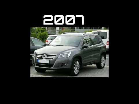     2007 2023     2023 