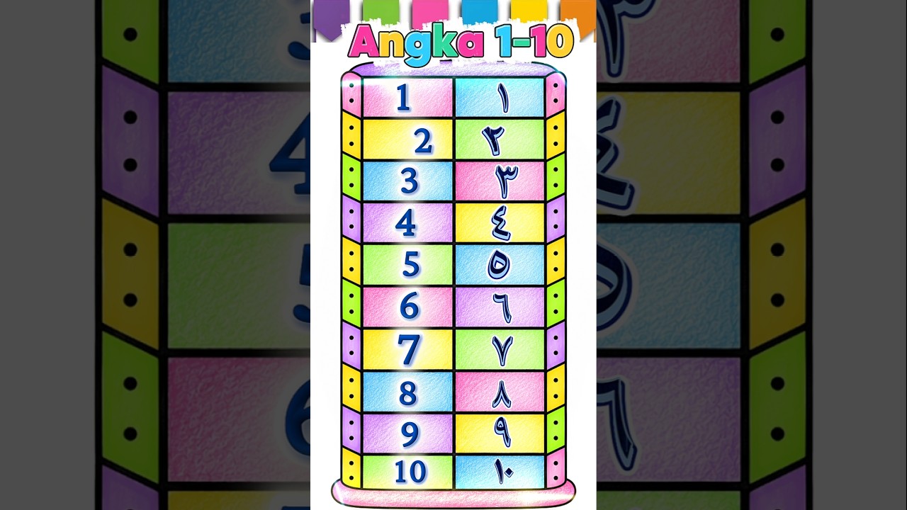 Lets learn arabic number 1 to 10 #shorts #shortvideo #trending #reels #fyp