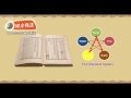 The relationships between the building designs and Fengshui theory ~ Rosanna Tse 謝映慕 (NYMAC)