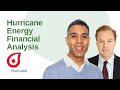 Hurricane Energy financial analysis: buy?