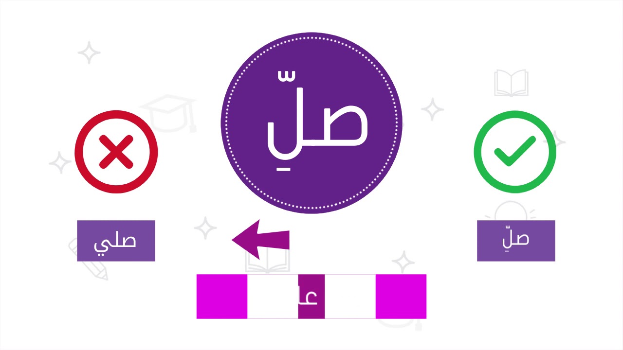 الاخطاء الشائعة المحاضرة الرابعة - التحرير العربي