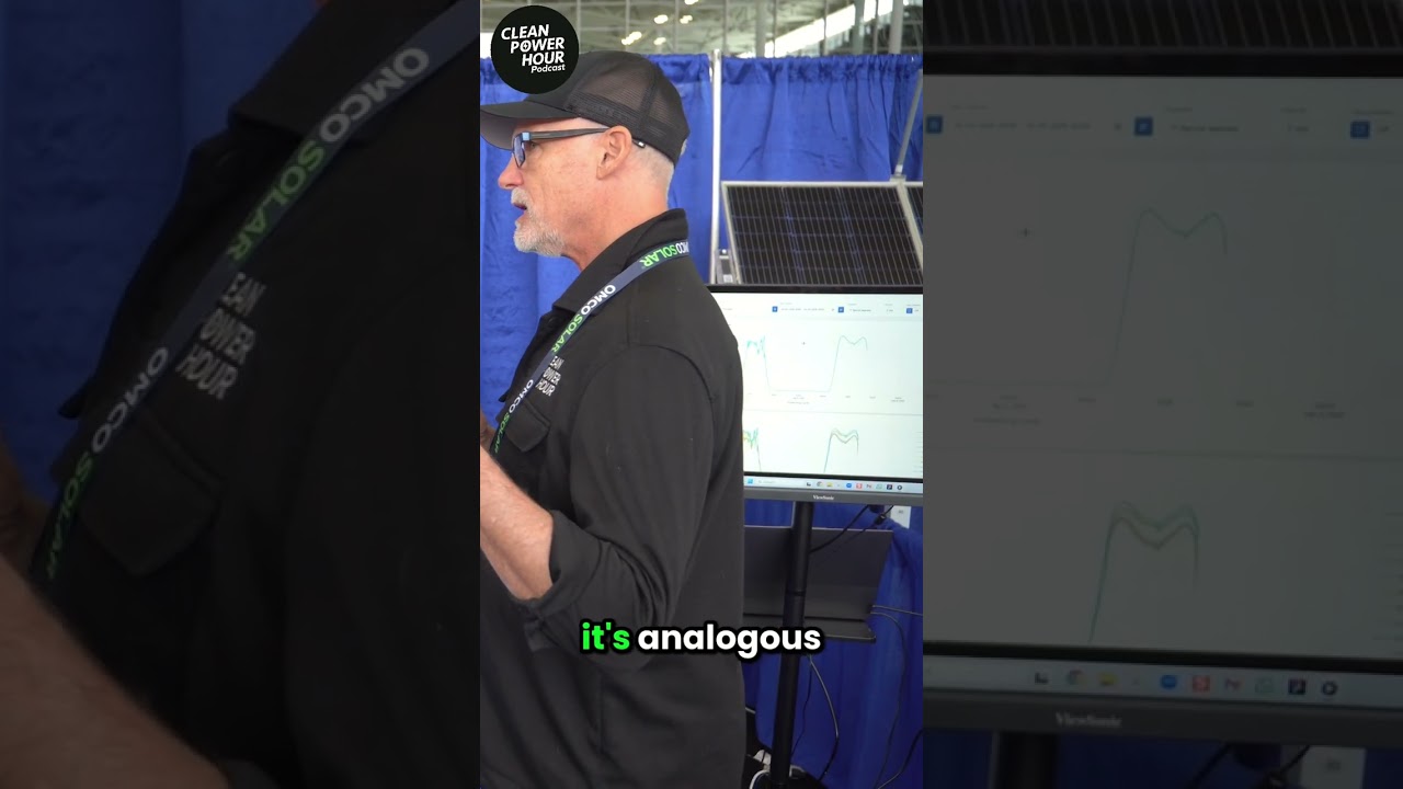 Solar Needs to Grow 10x. Is Your Team Ready?#shorts