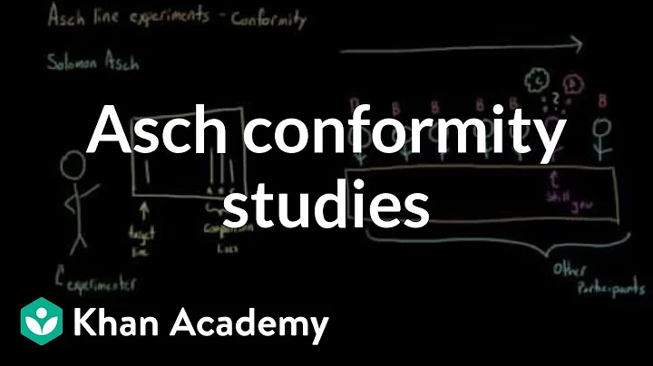 Asch conformity studies (Asch line studies) | Behavior | MCAT | Khan Academy - DayDayNews
