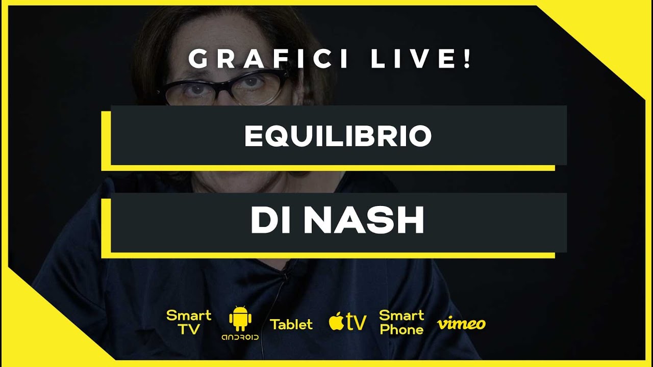 Definizione equilibrio di Nash | Microeconomia (Economia Politica) | Trailer