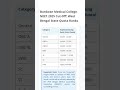 Burdwan Medical College NEET Cutoff 2025 | West Bengal State Quota #neetcutoff #neet2025 #neetresult