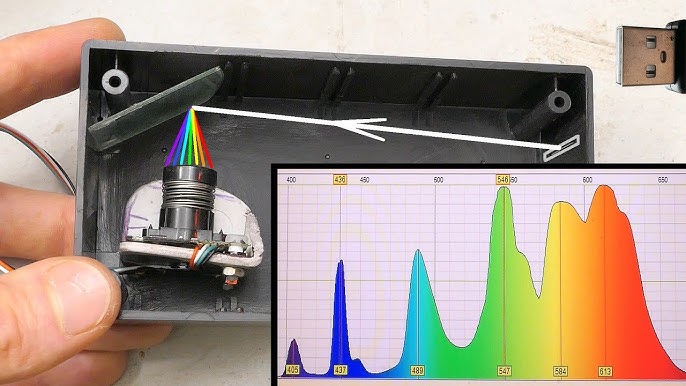 C-Spectra® - An Instant Spectroscope