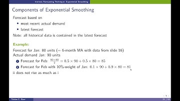 PL06 Forecasting I   07 Exponential Smoothing