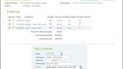 Overview of the Employee Role in Certify Expense Management Software