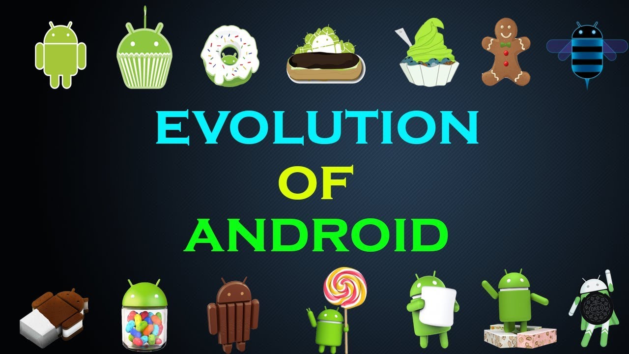 Полная история андроид. Эволюция андроид. Android версии. ОС андроид. Первая версия андроид.