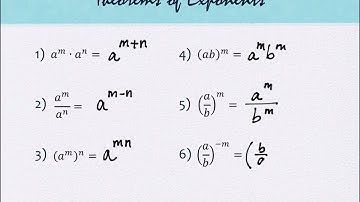 6.3 Multiplication and Division of Rational Numbers (part 2)