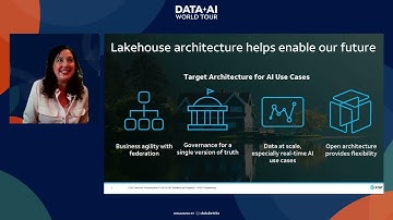 Data + AI World Tour | AT&T Keynote