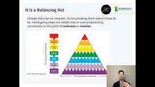 4 4 4 Communicating Climate Change Risk