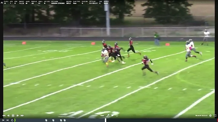 2023.03.16 Counter GT off Inside Veer Play Action