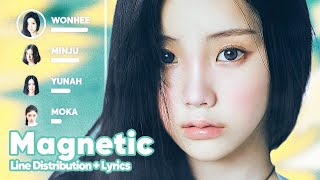 ILLIT - Magnetic (Line Distribution   Lyrics Karaoke) PATREON REQUESTED