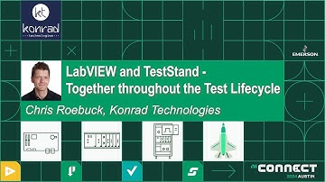 LabVIEW and TestStand—Together throughout the Test Lifecycle