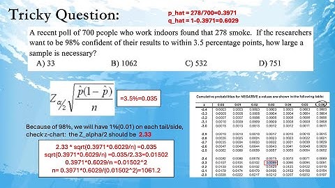 Statistics Confidence Interval sample size homework and answer