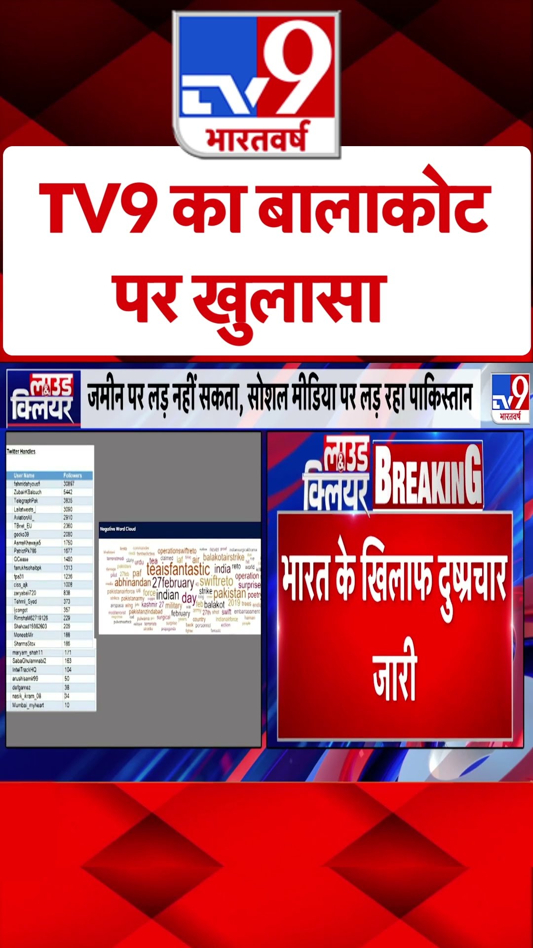 TV9 का बालाकोट पर खुलासा  | #tv9shorts