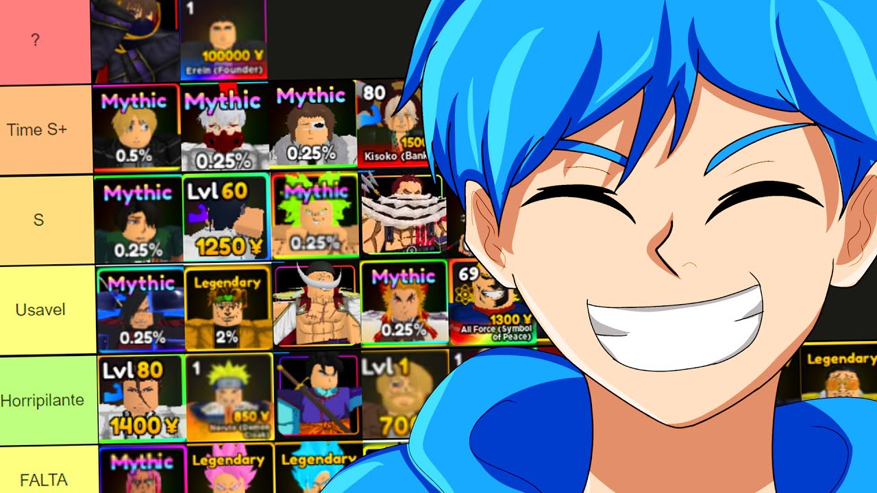 2 NOVOS CODES E TIER LIST ATUALIZADA DO NOVO UPDATE DO ANIME ADVENTURES ...