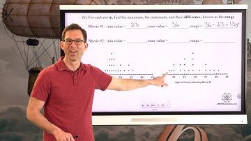 N-Gen Math 6.Unit 11.Lesson 5.Variation in a Data Set