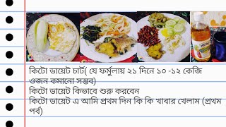 কিটো ডায়েট অনুসারে ২১ দিনে ১০-১২ কেজি ওজন কমানো সম্ভব|| keto diet||
