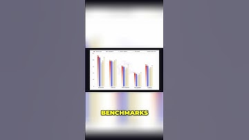 Alibaba’s AI BEATS OpenAI?!