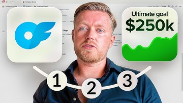 Hoe je een OnlyFans-bureau runt (operationeel management)