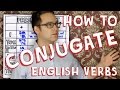 Top Ten English Verbs - Conjugation - YouTube