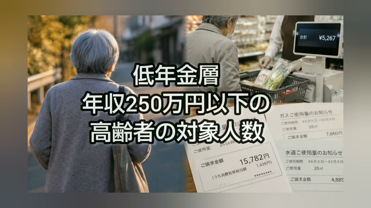 ずいぶん前に作成していた動画。