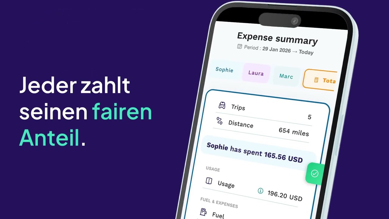 Co-oto in 20 Sekunden