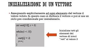 I vettori
